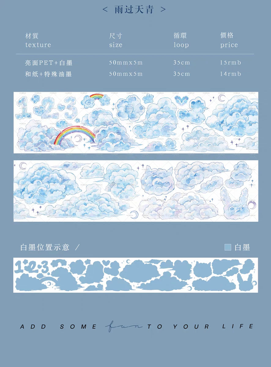 0605-5x35cm Glossy PET Tape