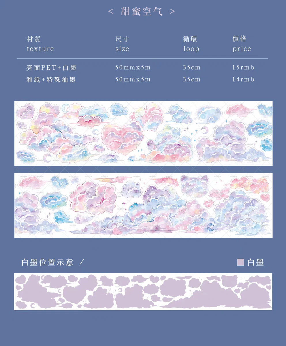 0609-MOODTAPE Studio-5x35cm Glossy PET Tape