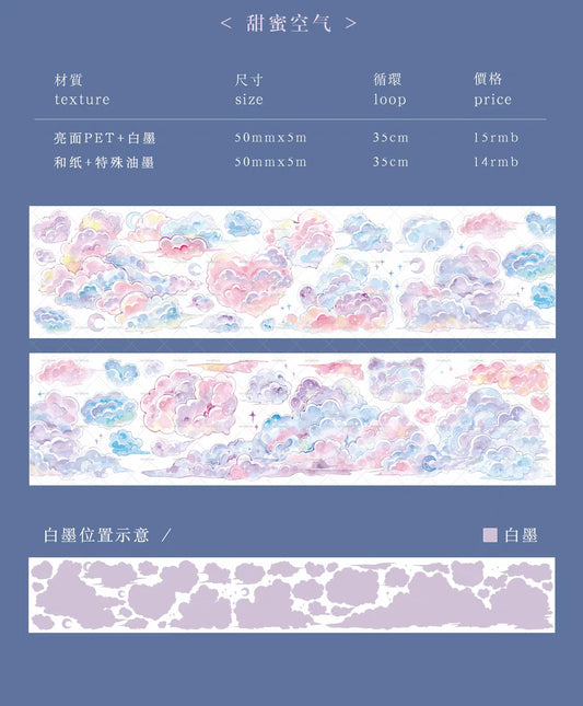 0609-MOODTAPE Studio-5x35cm Glossy PET Tape